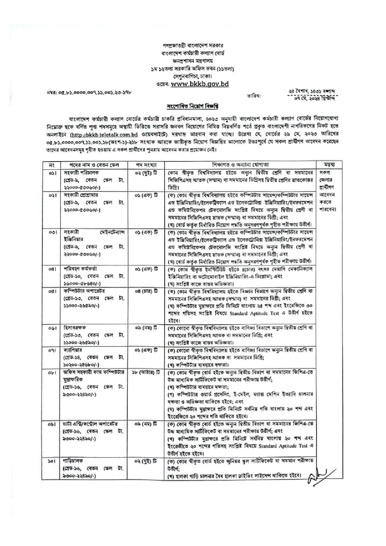 Bangladesh Kormochari Kollan Board Job Circular