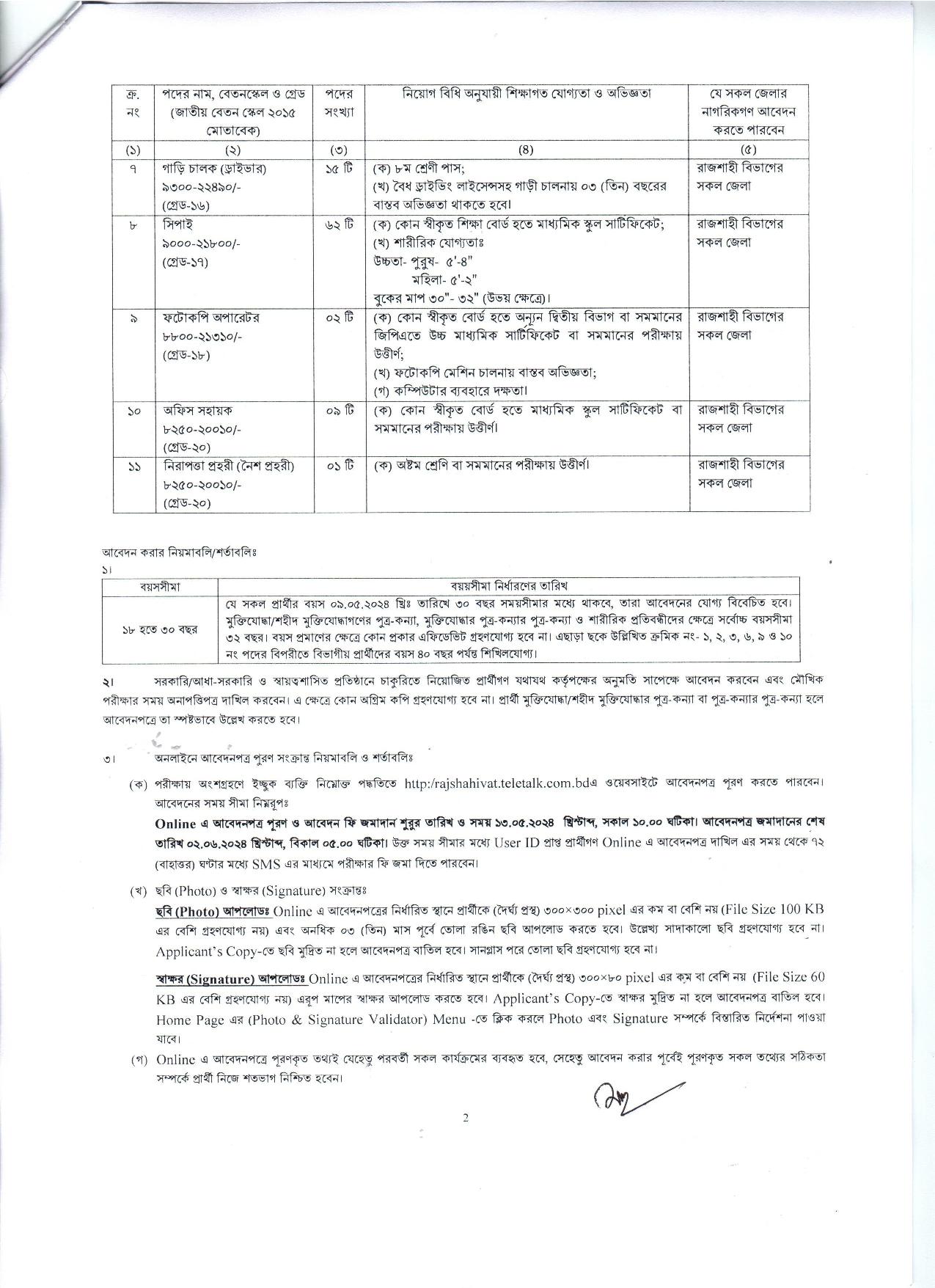 Rajshahi Customs Job Circular