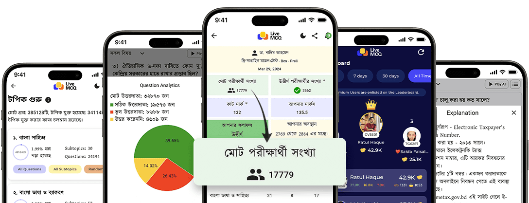 Live MCQ App Image Gellary