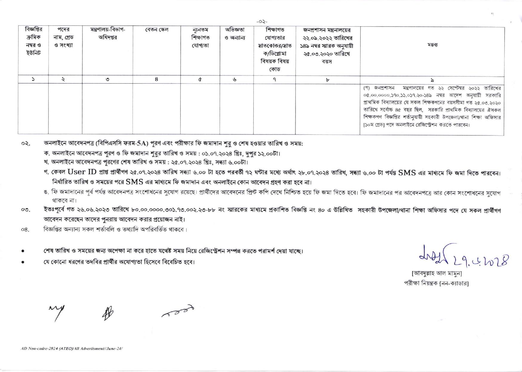 সহকারী উপজেলা / থানা শিক্ষা অফিসার ২