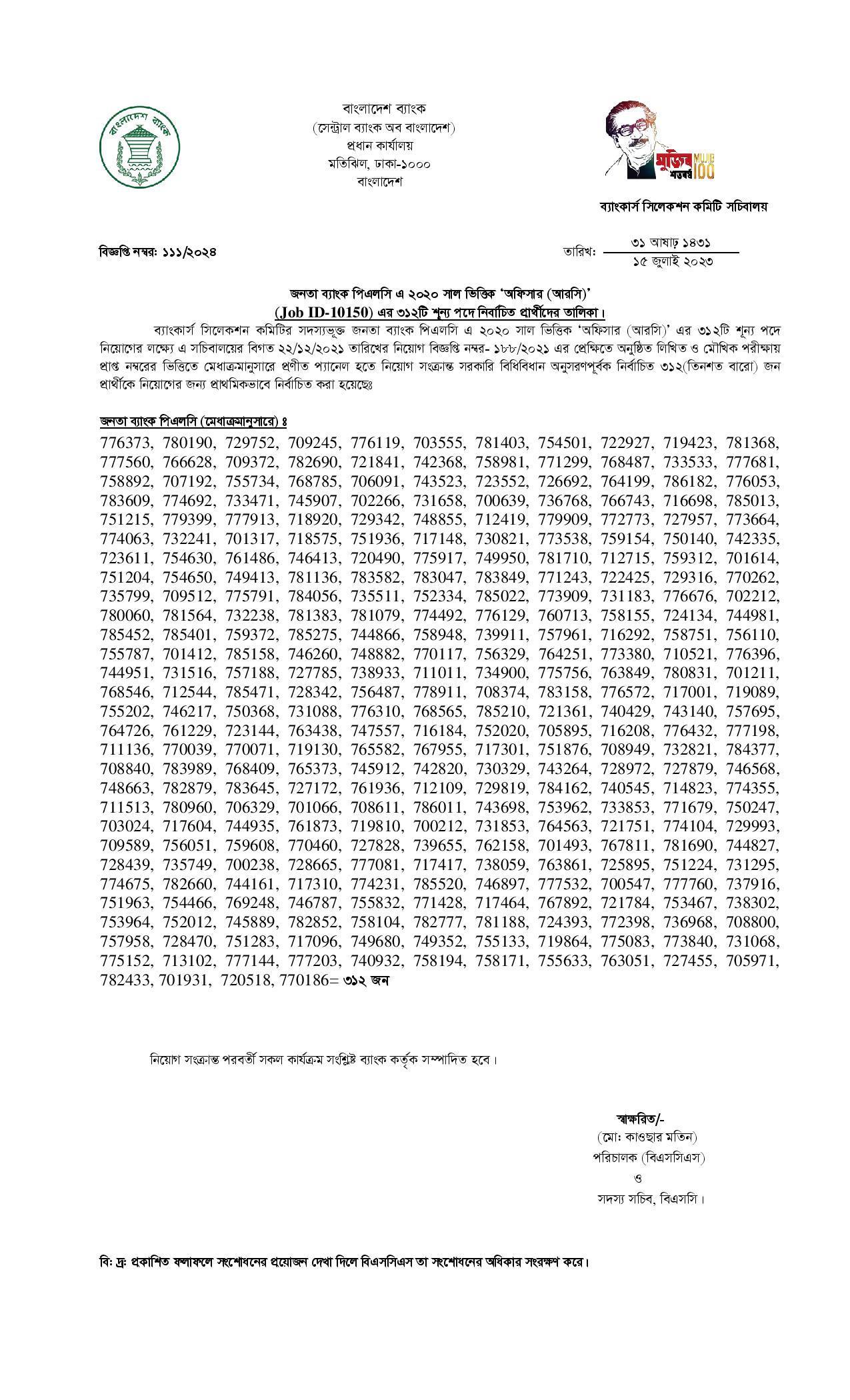 জনতা ব্যাংক অফিসার আরসি পদে চূড়ান্ত ভাবে নির্বাচিত প্রার্থীদের তালিকা ২০২৪ জনতা ব্যাংক অফিসার আরসি পদে চূড়ান্ত ভাবে নির্বাচিত প্রার্থীদের তালিকা ২০২৪