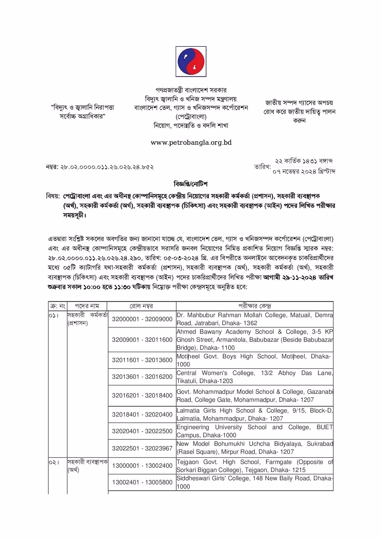 Petrobangla Written Exam Schedule